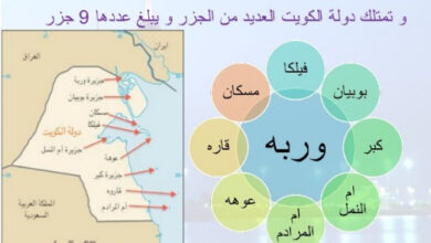 خريطة جزر الكويت التفصيلية